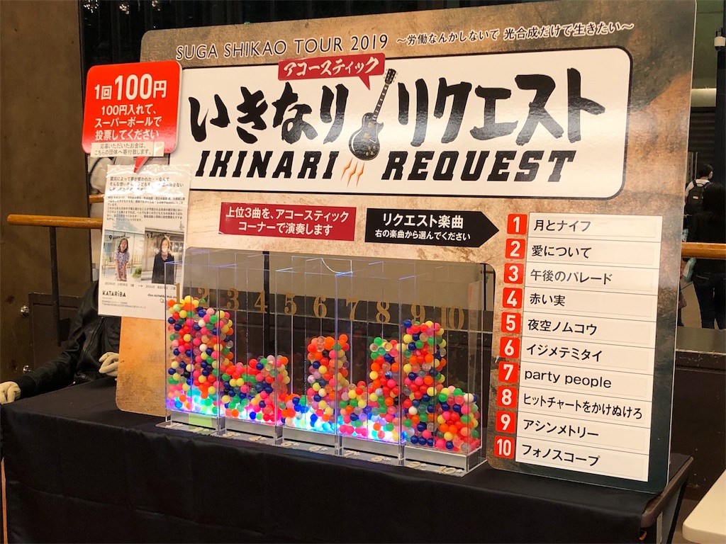 f:id:megmikke:20190630222557j:image