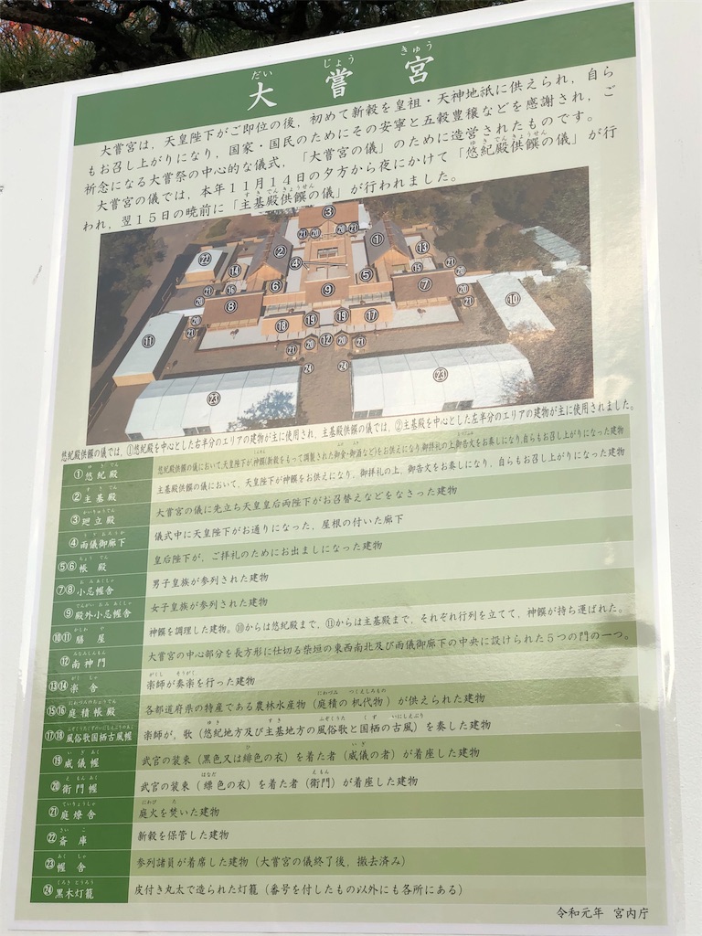 f:id:megmikke:20191202050112j:image