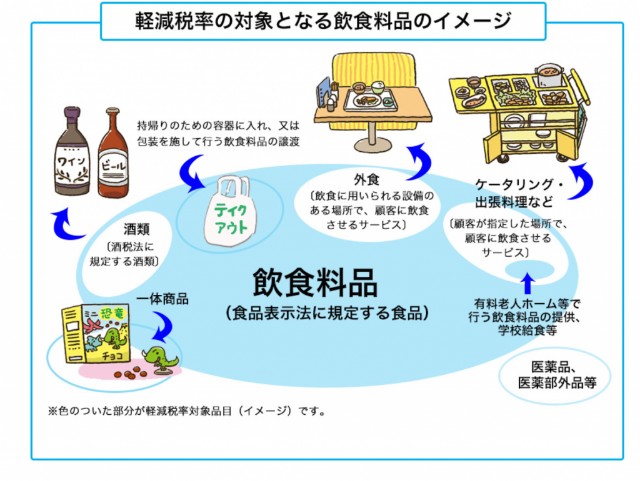 f:id:megmin_com:20180419002625j:plain f:id:megmin_com:20180419002625j:plain