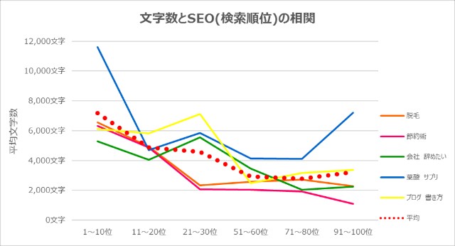 f:id:megmin_com:20180707191918j:plain