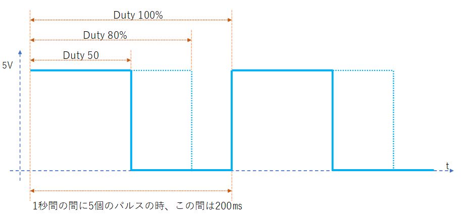 f:id:megrez11278:20170824222627j:plain f:id:megrez11278:20170824222627j:plain