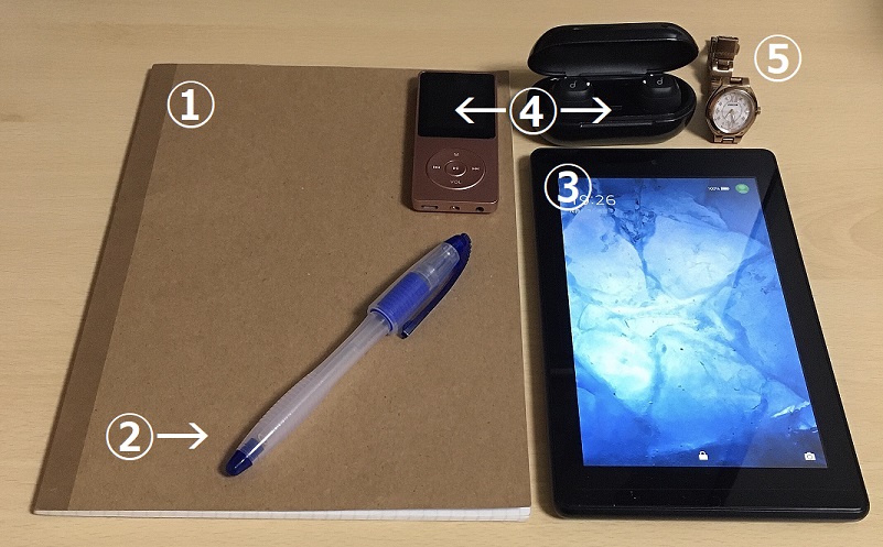 f:id:megsan:20191022195130j:plain f:id:megsan:20191022195130j:plain