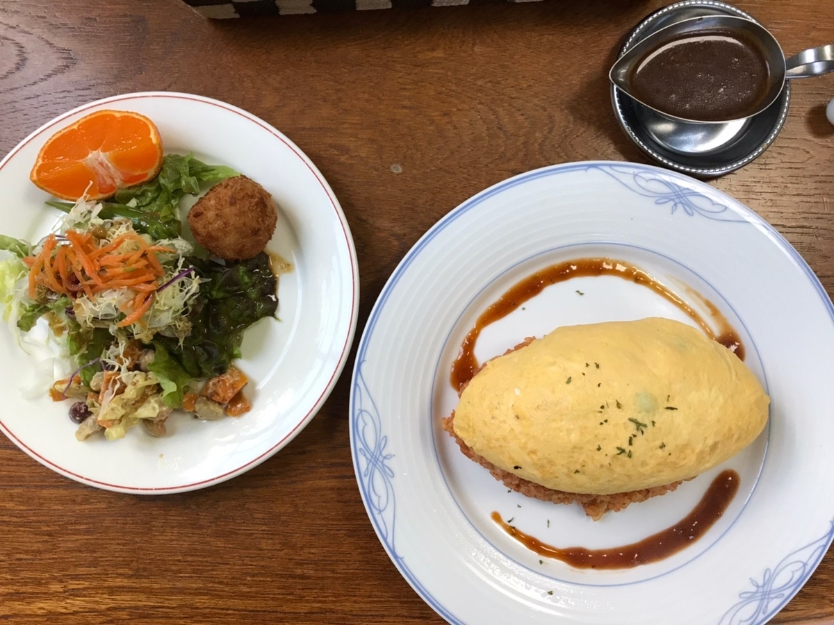 f:id:meguharuo:20210123173637j:plain