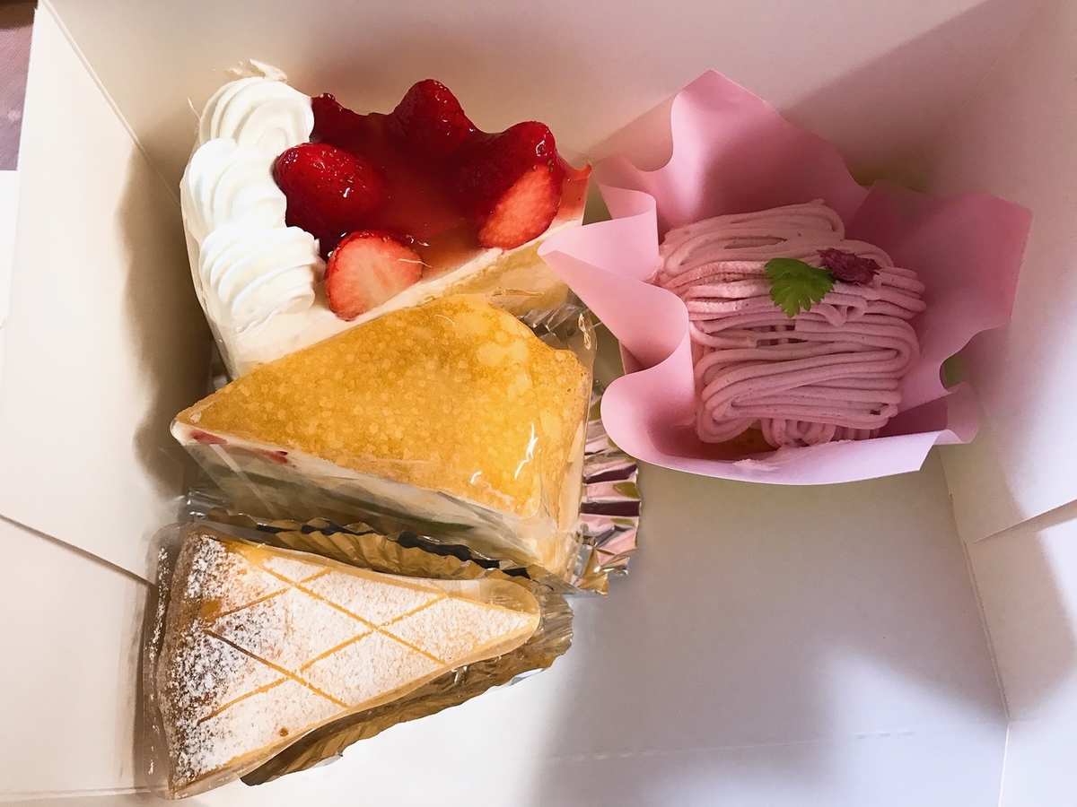 f:id:meguharuo:20210510222927j:plain