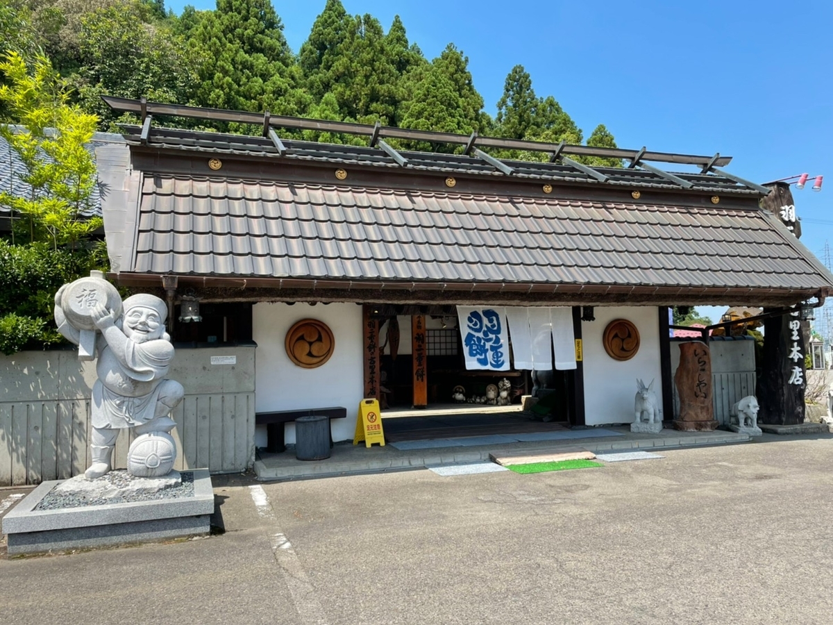 f:id:meguharuo:20210823143006j:plain