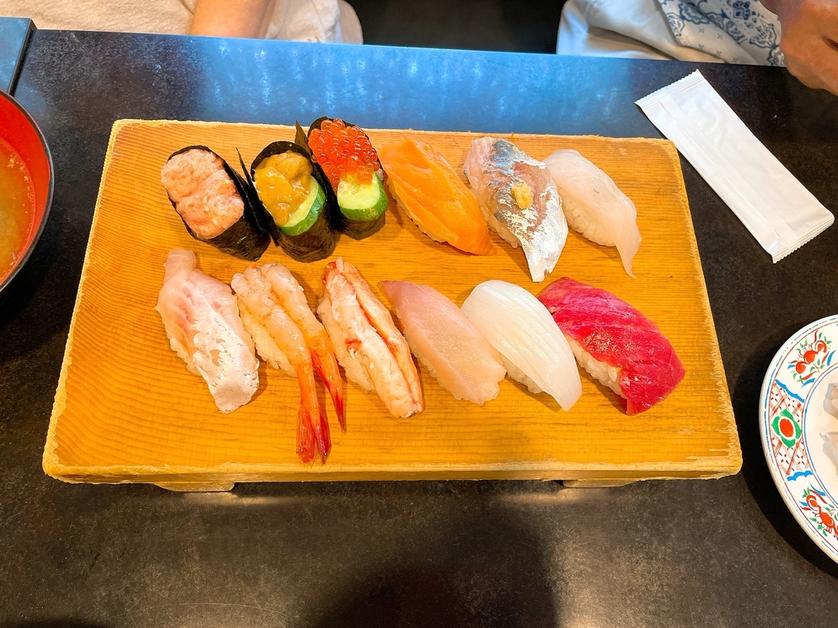 f:id:meguharuo:20210929212526j:plain