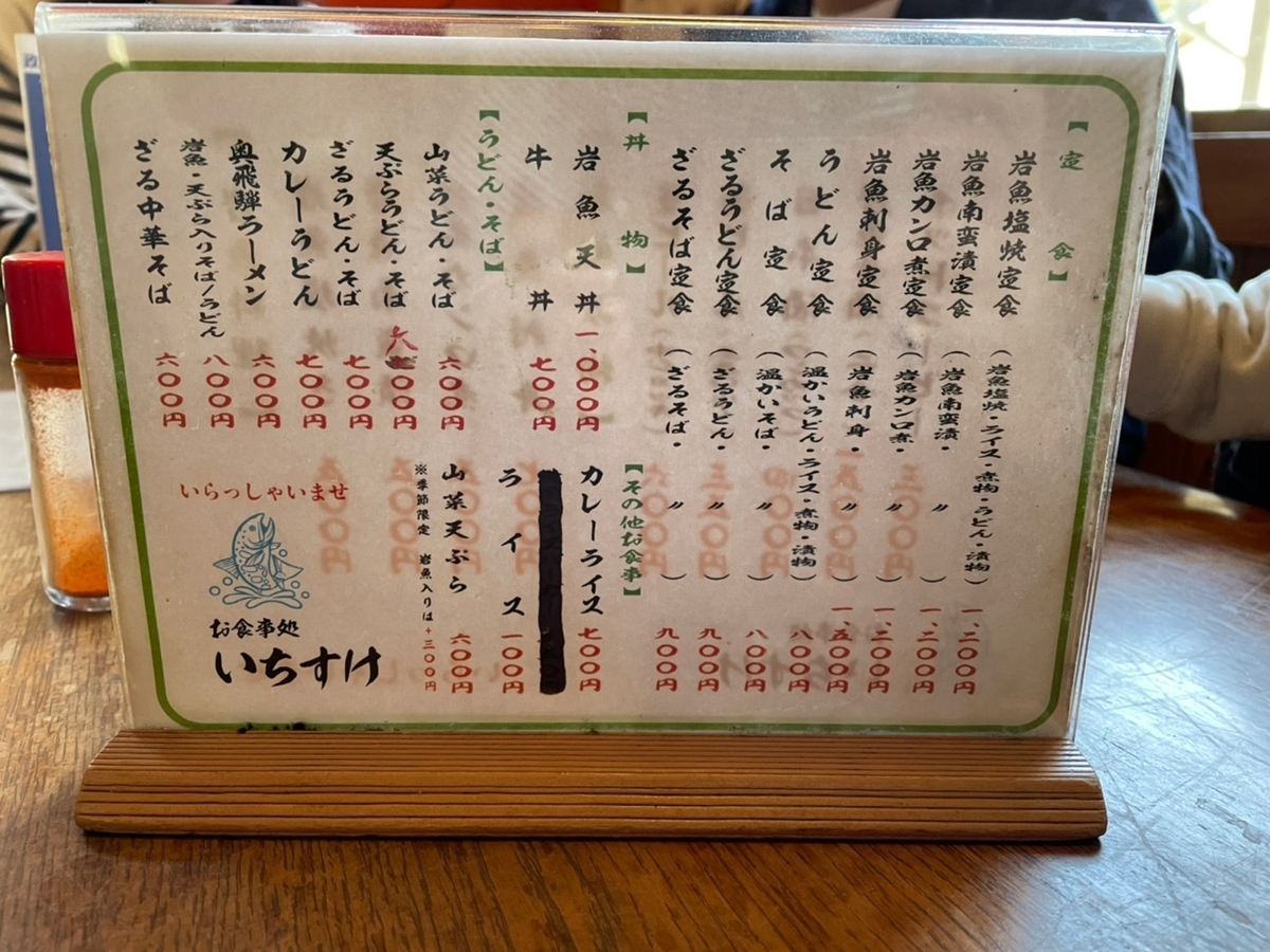 f:id:meguharuo:20211128171634j:plain