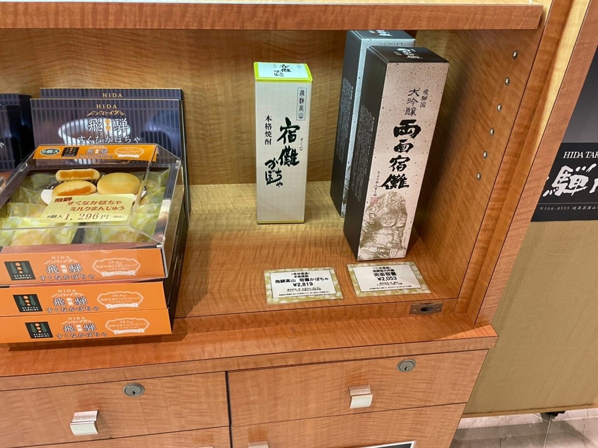f:id:meguharuo:20211207152355j:plain