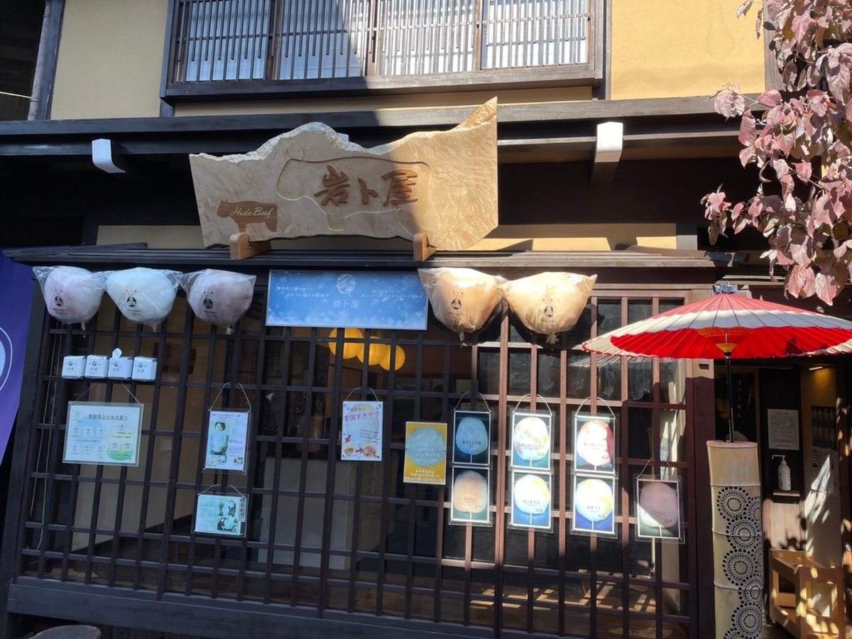 f:id:meguharuo:20211211152410j:plain