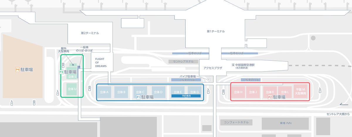 f:id:meguharuo:20220110170329p:plain