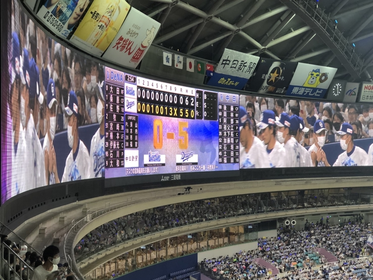 バンテリンドームで行われる中日ドラゴンズの試合で表示される液晶モニター