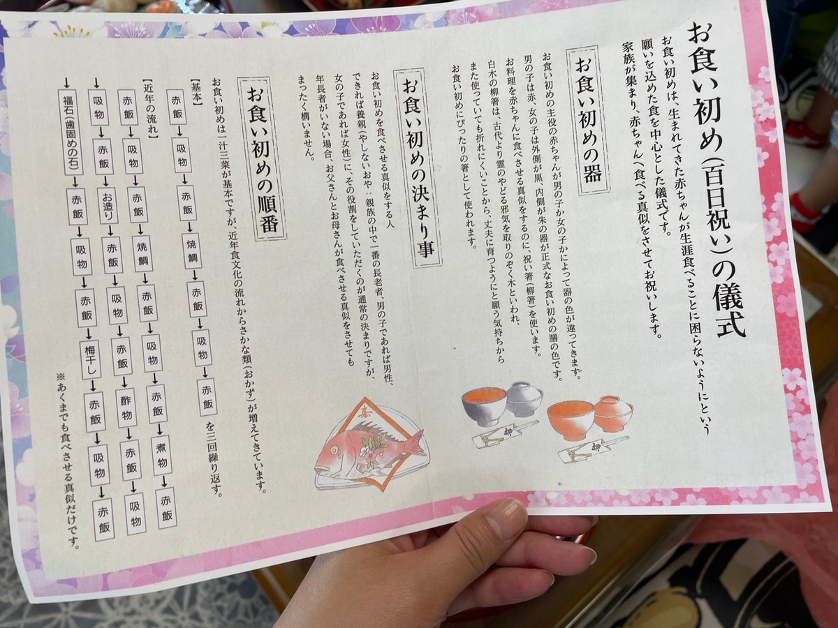 百日祝いで注文した東海市にある懐仙のお食い初めセット（女の子用）のお食い初め手順書