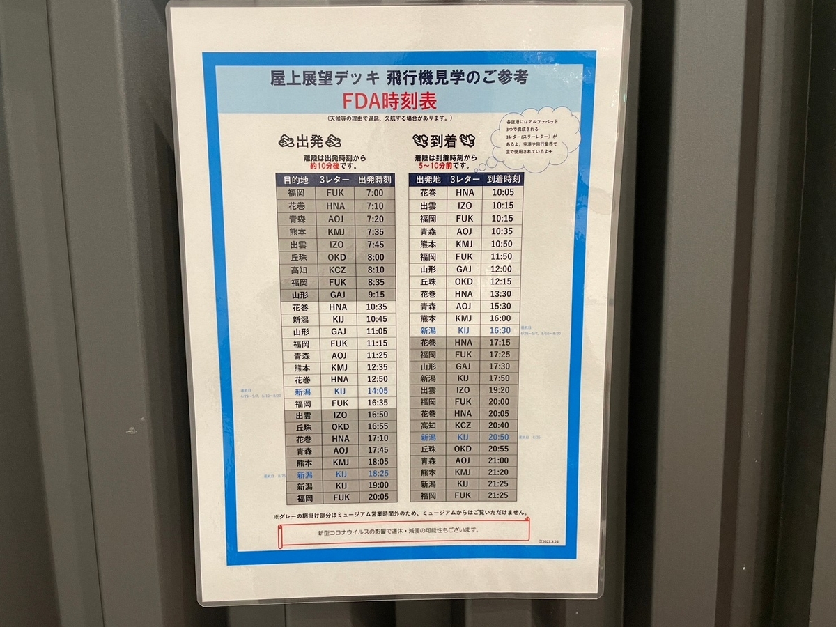 飛行機好きな小さな子どもも楽しめる小牧市にあるあいち航空ミュージアムの屋上デッキから見られる飛行機のタイムスケジュール