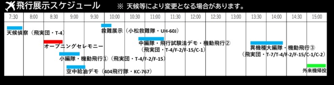 自衛隊岐阜基地で行われた岐阜基地航空祭2024の飛行スケジュール
