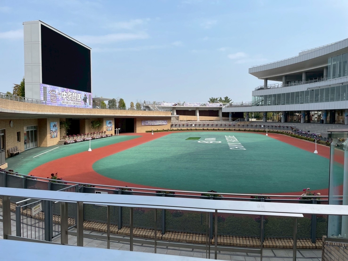 豊明市の子どもの遊び場｜JRA中京競馬場のパドック