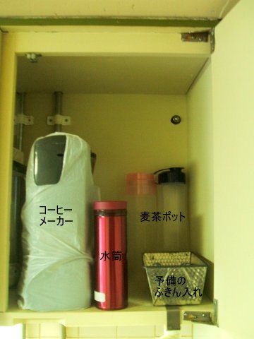 ミニマリスト 戸棚右上 ミニマリスト 戸棚右上