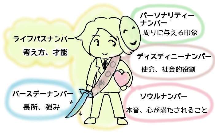 f:id:megumakou2014:20220321161109j:plain