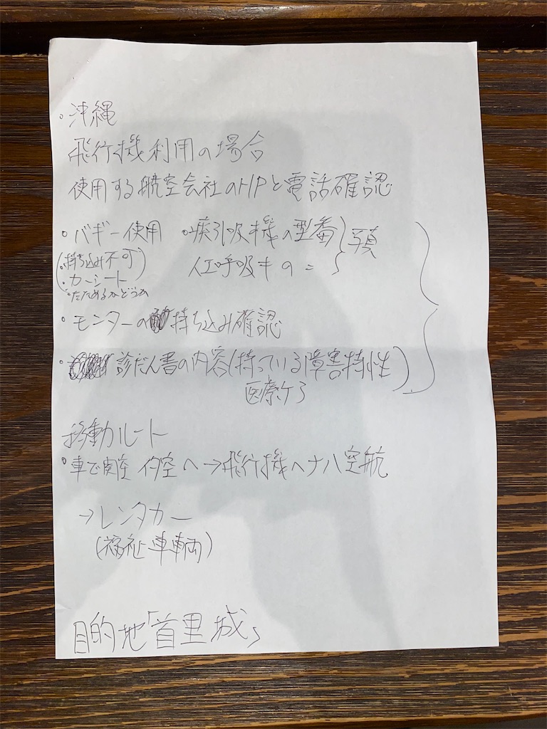 f:id:megumeimusic:20250603225609j:image