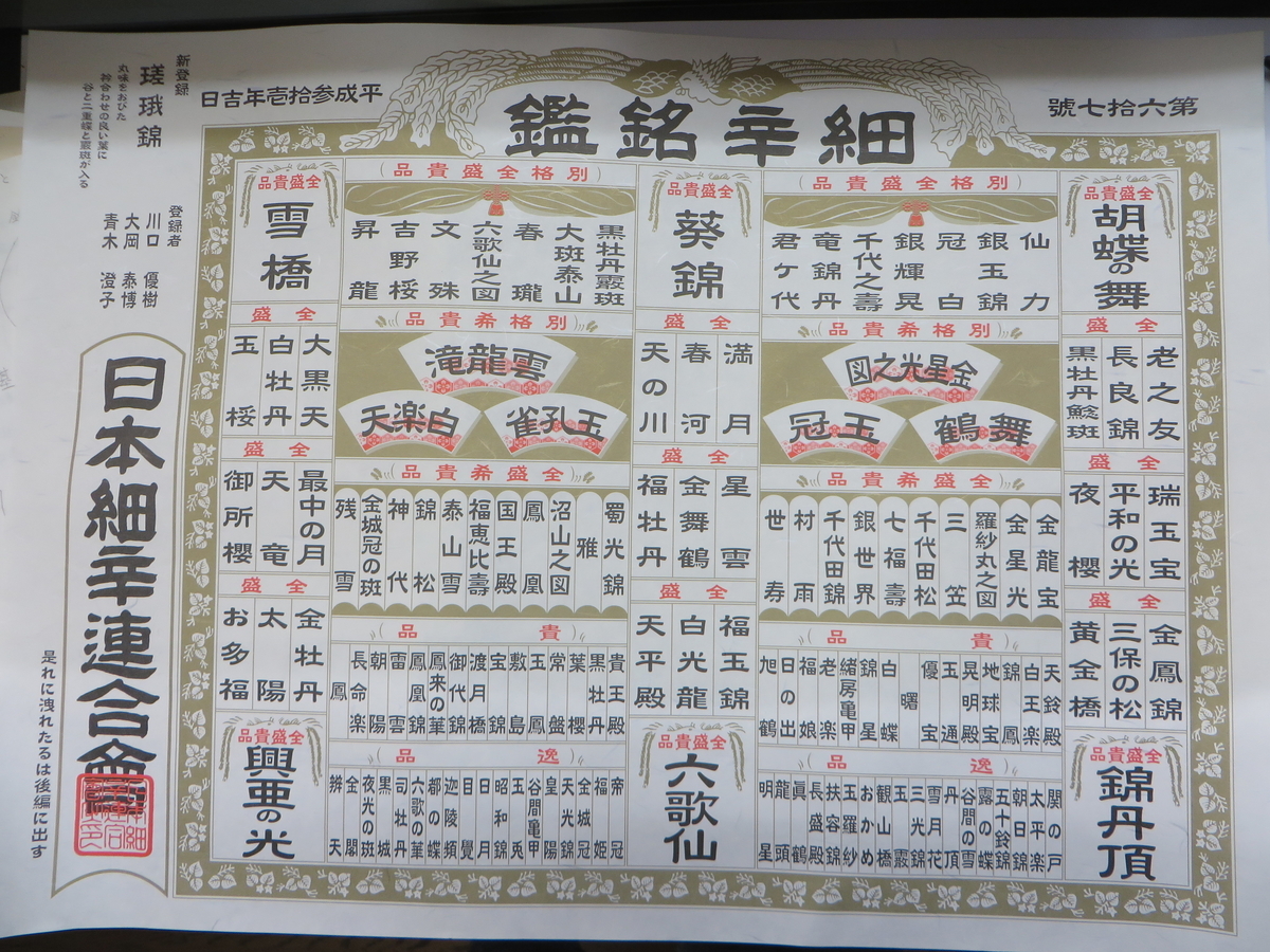 細辛銘鑑 平成31年版 By日本細辛連合会 - 古典園芸植物 細辛の世界