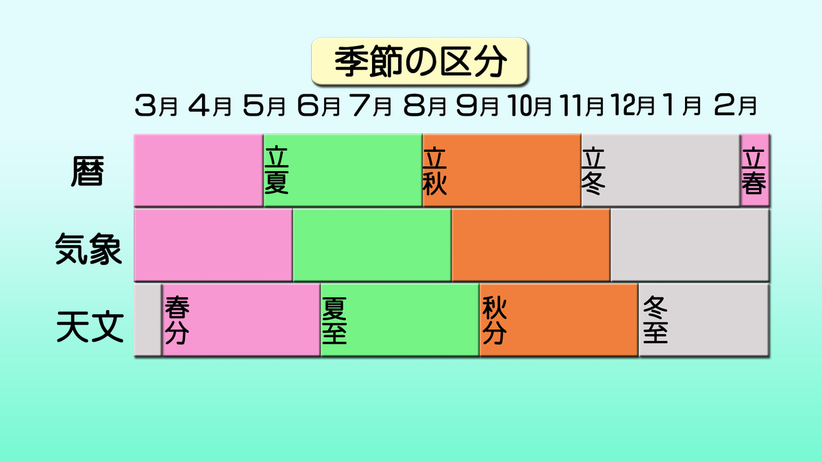 f:id:megumin1120:20200831222525j:plain f:id:megumin1120:20200831222525j:plain