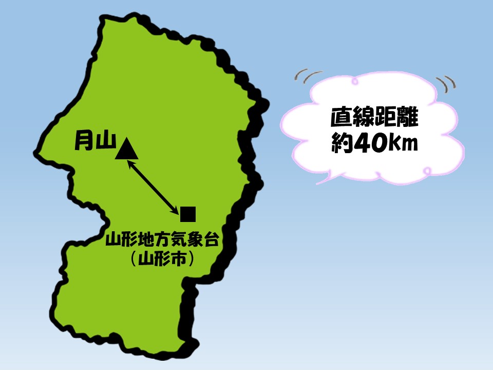 f:id:megumin1120:20201018185254j:plain f:id:megumin1120:20201018185254j:plain