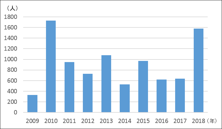 f:id:megumin1120:20210730111524p:plain