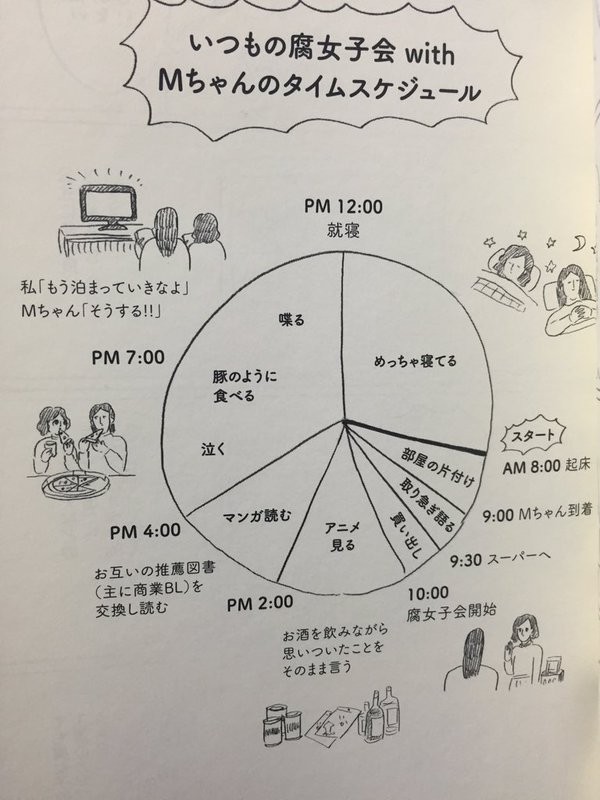 f:id:megyumi:20160207100122j:plain