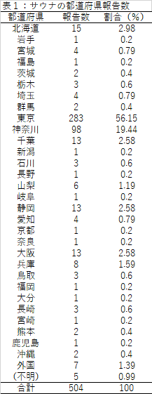 f:id:mehoso2002:20170411234327p:plain f:id:mehoso2002:20170411234327p:plain