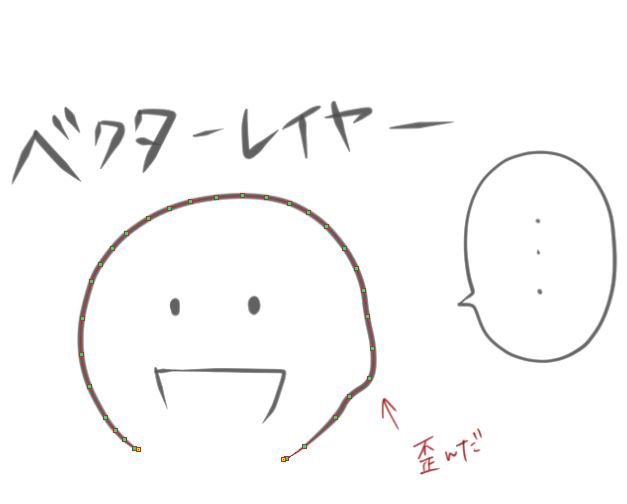 線画をうまく描くコツはベクターレイヤーにあり 独学ですけどなにか 線画をうまく描くコツはベクターレイヤーにあり 独学ですけどなにか