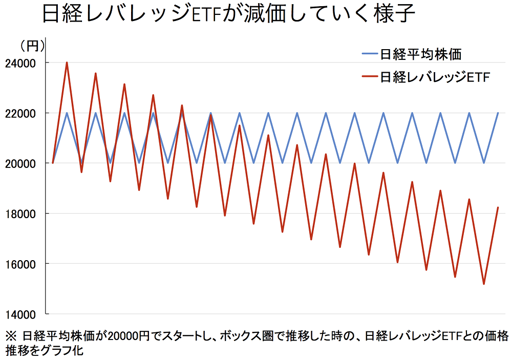 f:id:meido-kin-yu:20210821230759p:plain