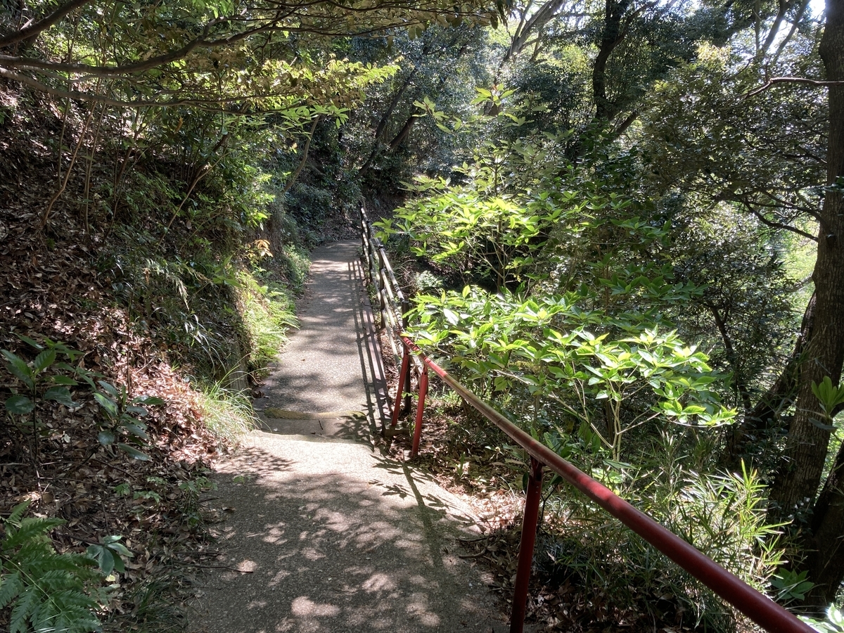 f:id:meigu:20210430112026j:plain