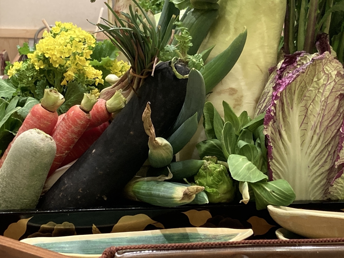 f:id:meigu:20220327172257j:plain