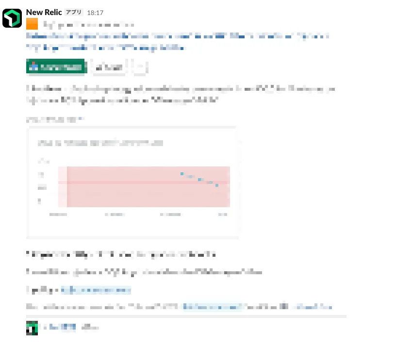 New Relic から Slack へ送信されたアラート通知で、パフォーマンス低下を示すグラフと関連情報が含まれているメッセージ画面。
