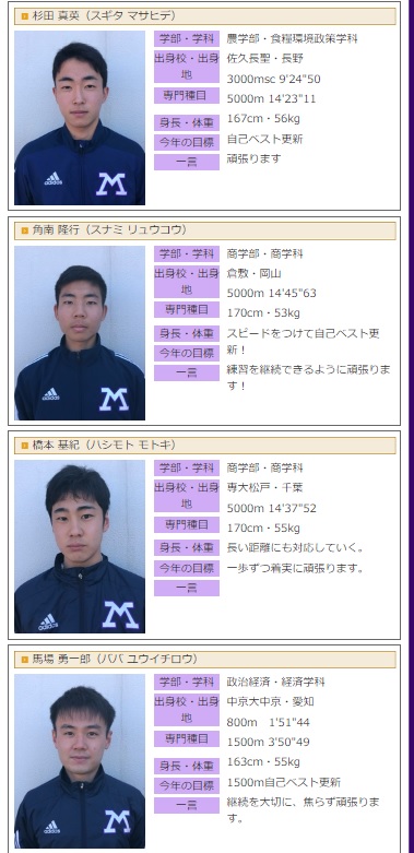 f:id:meijikyousou:20200406080946j:plain f:id:meijikyousou:20200406080946j:plain