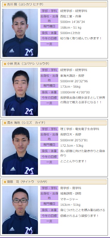 f:id:meijikyousou:20200406081048j:plain f:id:meijikyousou:20200406081048j:plain