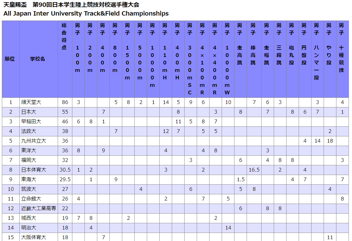 f:id:meijikyousou:20210920093229j:plain