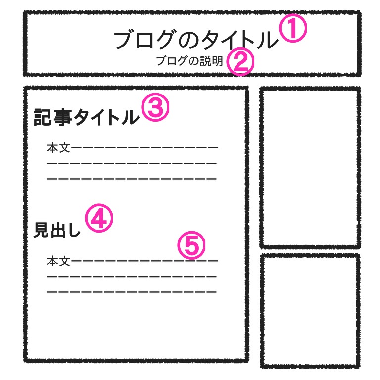 f:id:meikellog:20170905114256j:plain f:id:meikellog:20170905114256j:plain