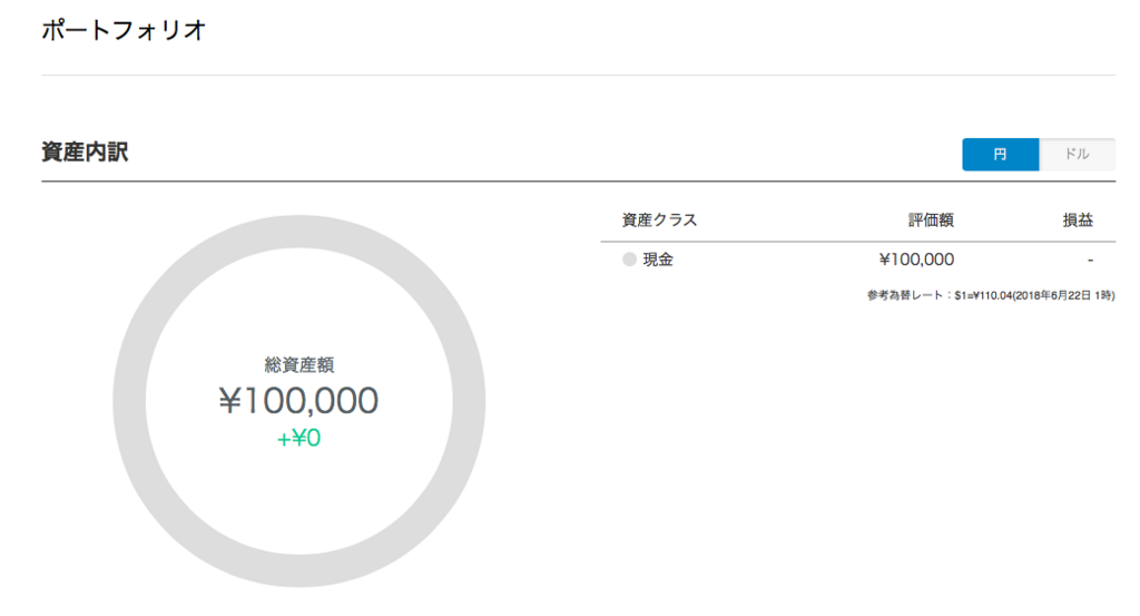 f:id:meikellog:20180622210412p:plain