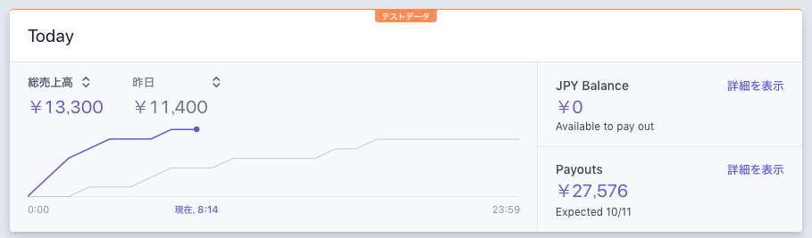 f:id:meikellog:20191005081536p:plain f:id:meikellog:20191005081536p:plain