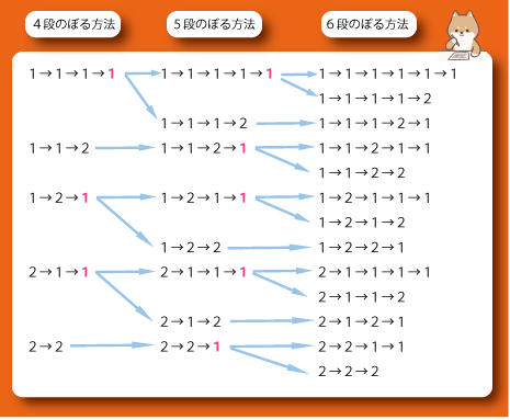名大附属中学校　おまとめ 小学生の保護者の方から 名古屋大大学附属中学校 | これでも元