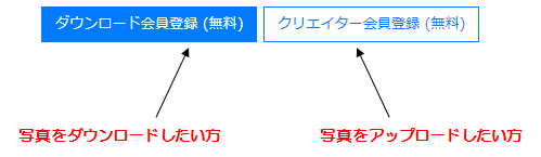 <img src=”drink.jpg” alt=”写真AC登録方法”>