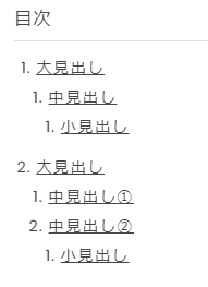 <img src=”drink.jpg” alt=”はてなブログの見出し”>