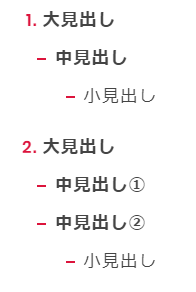 <img src=”drink.jpg” alt=”はてなブログ　見出しリストのカスタマイズ”>