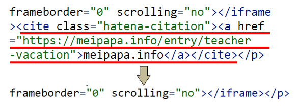 cite部分を消します