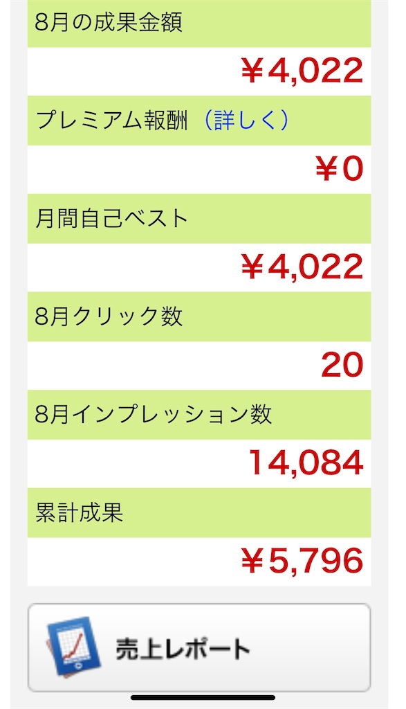 f:id:meipapa0219:20200823082855j:image