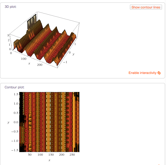 f:id:meison_amsl:20130224221501p:image