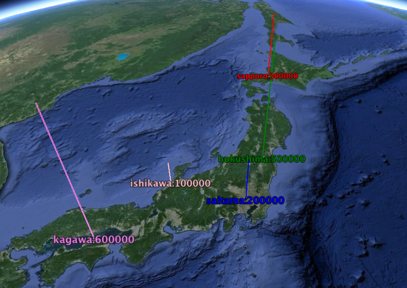 f:id:meison_amsl:20151221203319p:plain f:id:meison_amsl:20151221203319p:plain