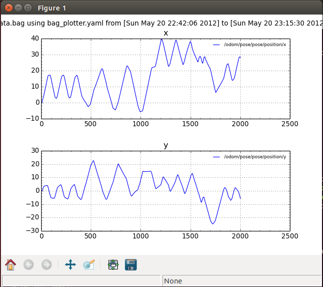 f:id:meison_amsl:20160111112148p:plain