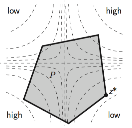 f:id:meison_amsl:20161203094900p:plain