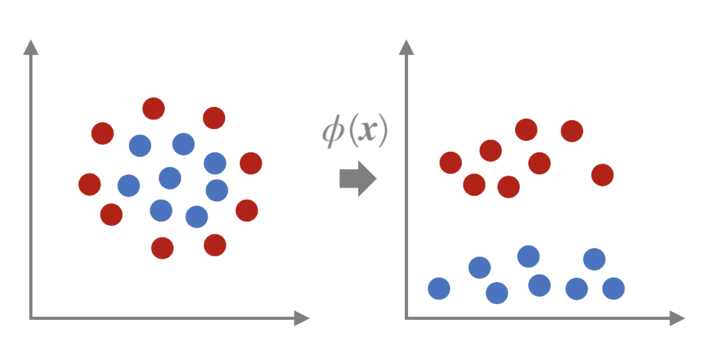 f:id:meison_amsl:20171030044541p:plain